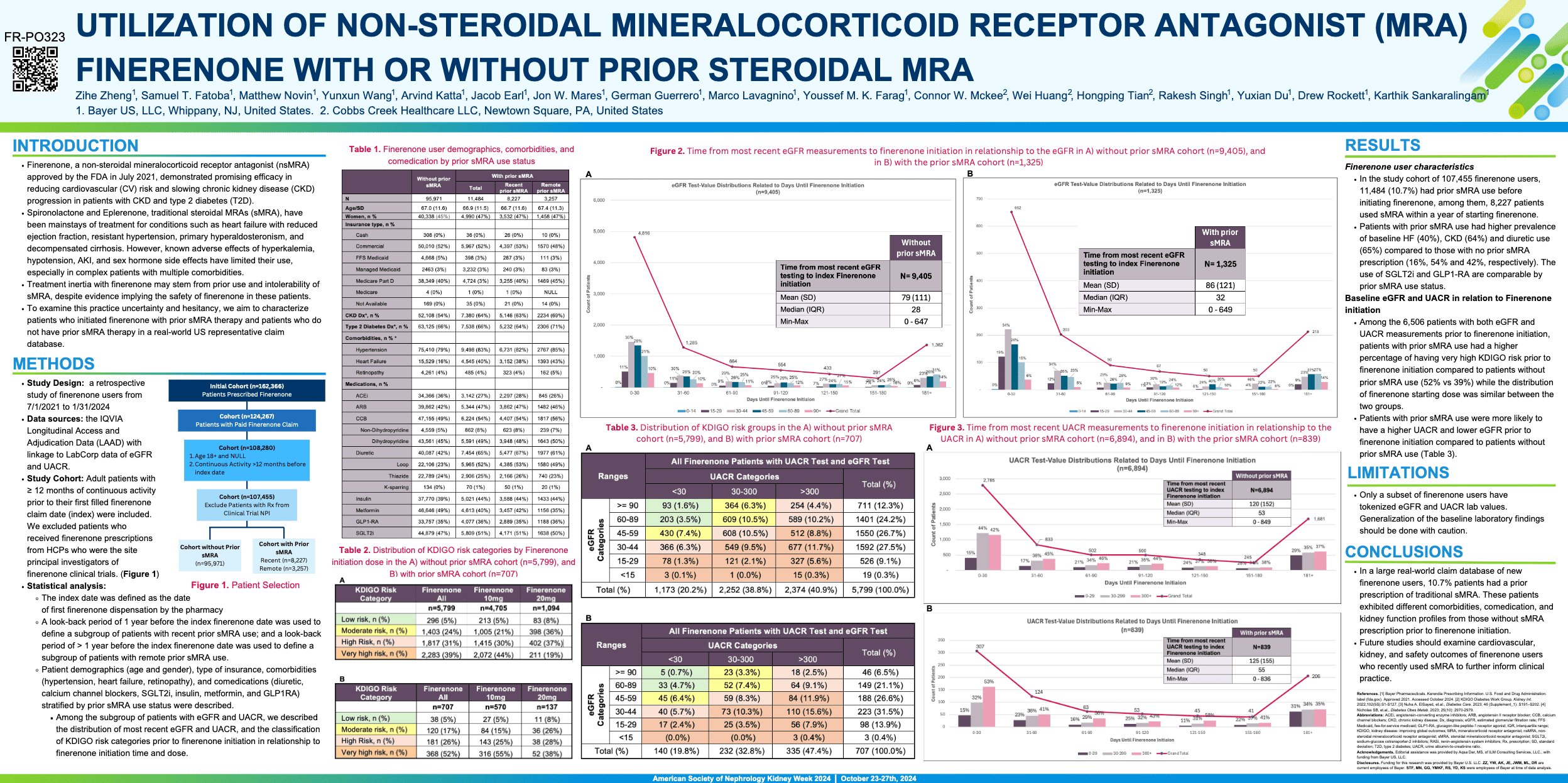 HFSA2024_Finerenone in Patients with a Recent Worsening Heart Failure Event - The FINEARTS-HF Trial